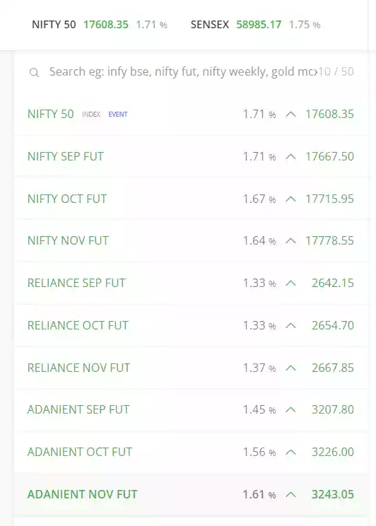 futures contract