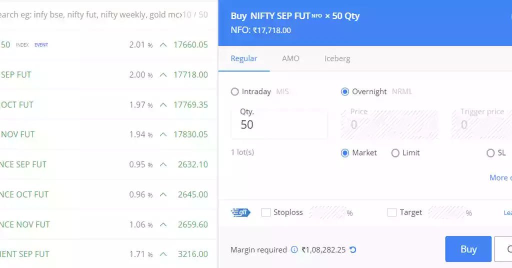 futures contract