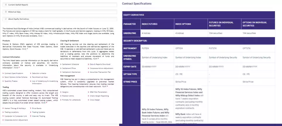 futures contract