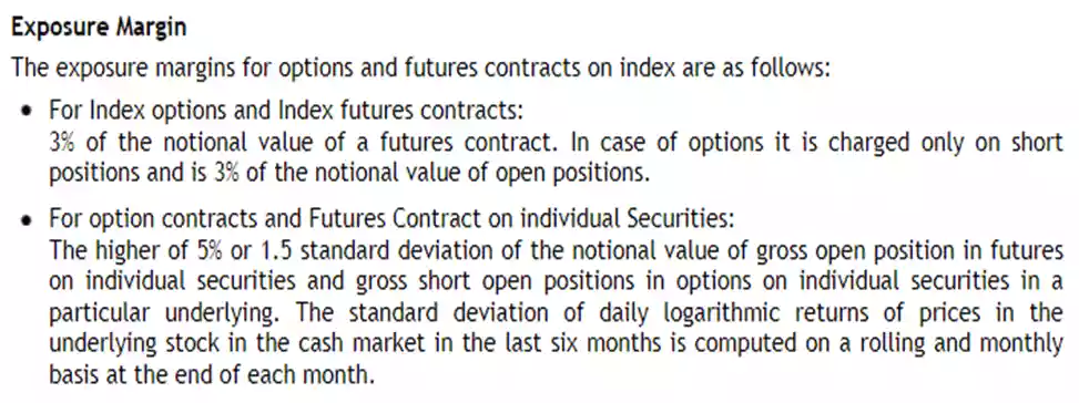 Futures pricing and margin