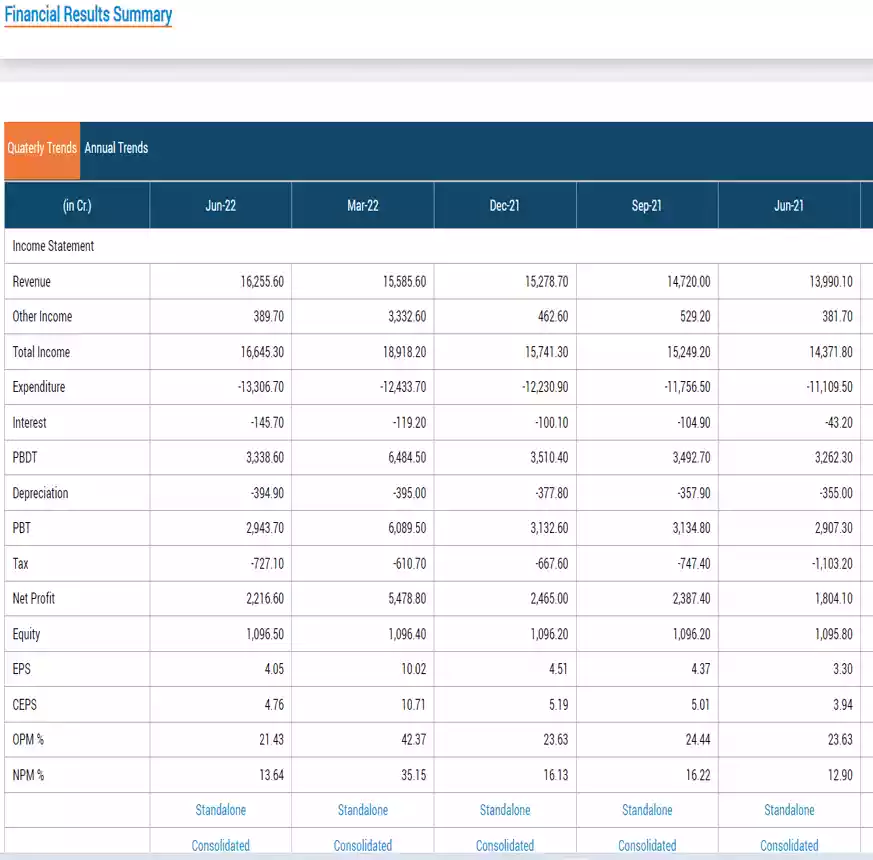 futures contract example