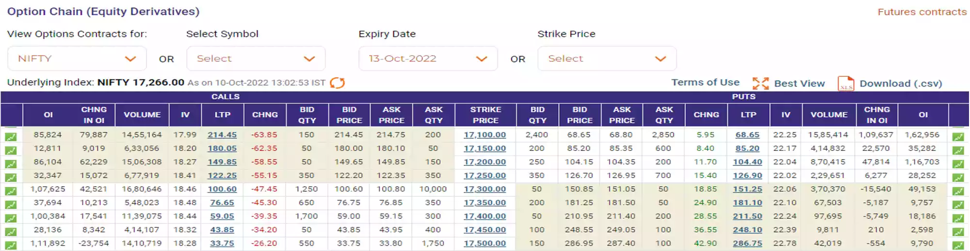 what is option pricing arbitrage example