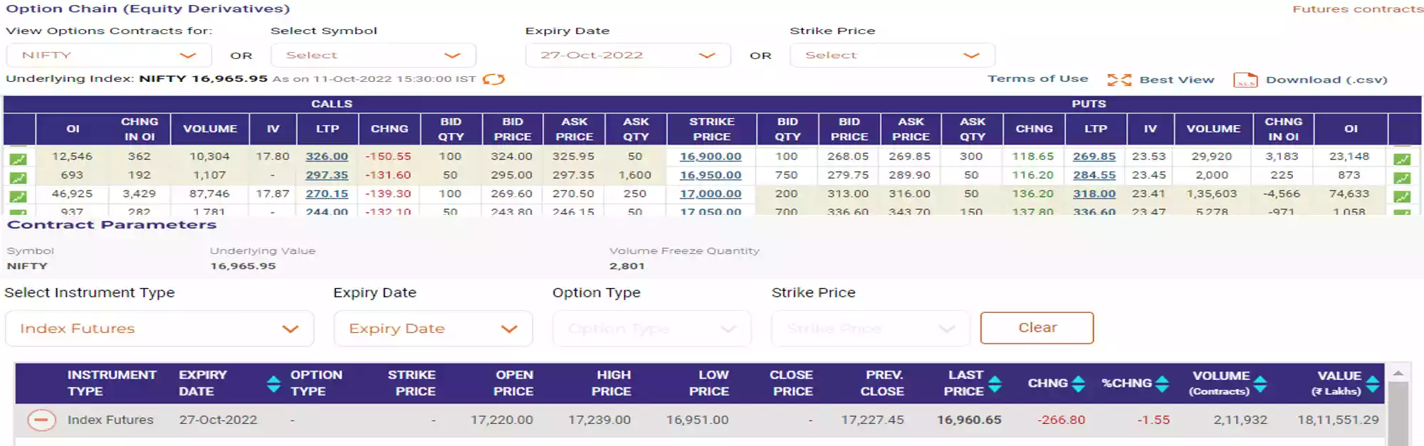 what is option pricing arbitrage example