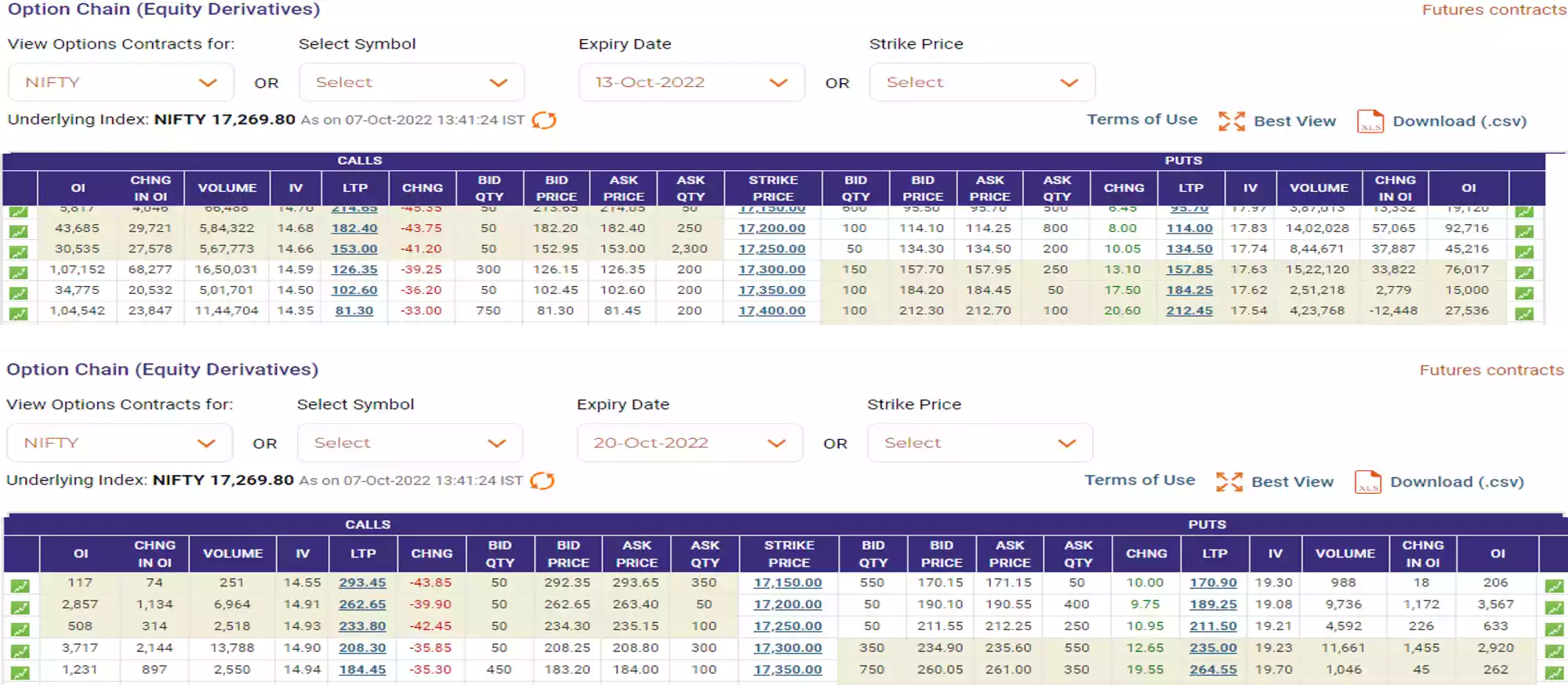 what is options pricing