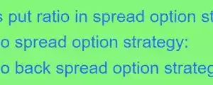 put ratio spread and back spread option strategy