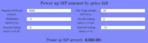 Power up SIP calculator