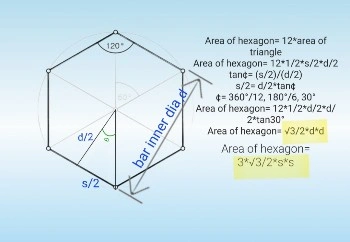 Steel or metal regular hexagon bar unit weight calculator