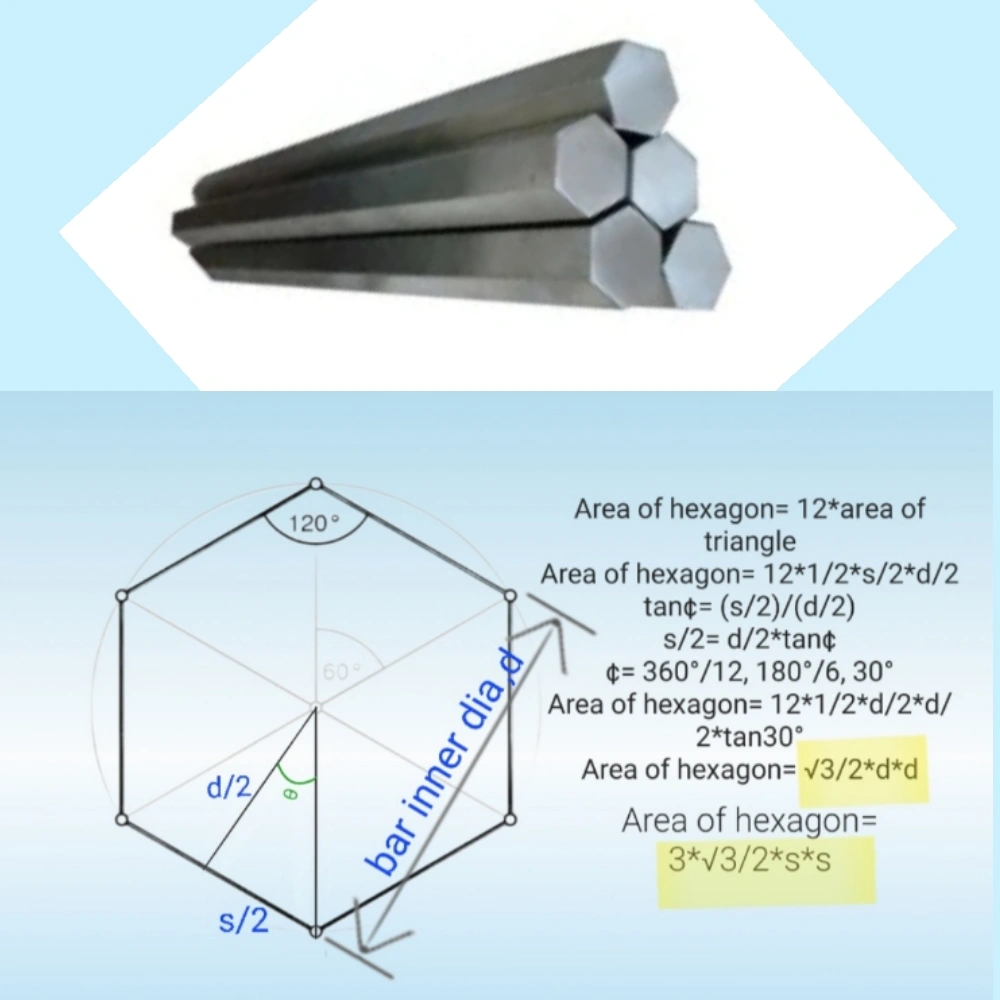 regular hexagon bar unit weight calculator Steel or metal regular hexagon bar unit weight calculator