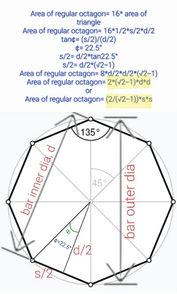 Steel or metal regular octagon bar unit weight calculator