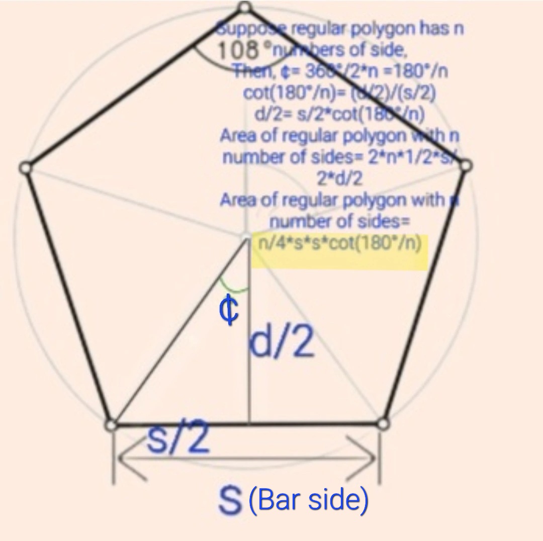 regular polygon by side Steel or metal regular polygon bar unit weight calculator by side measurement